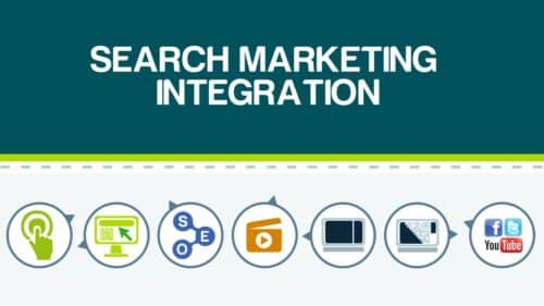 Nowe SEO – (SMI) Search Marketing Integration
