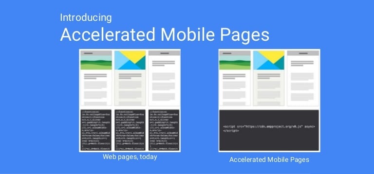 AMP, czyli Accelerated Mobile Pages na stronach wyników wyszukiwania Google