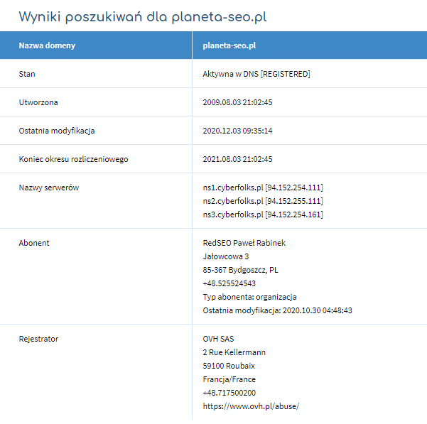 Wynik z bazy WHOIS dla domeny planeta-seo.pl