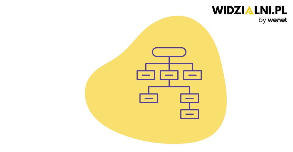 Sitemap – co to jest i co warto o niej wiedzieć?